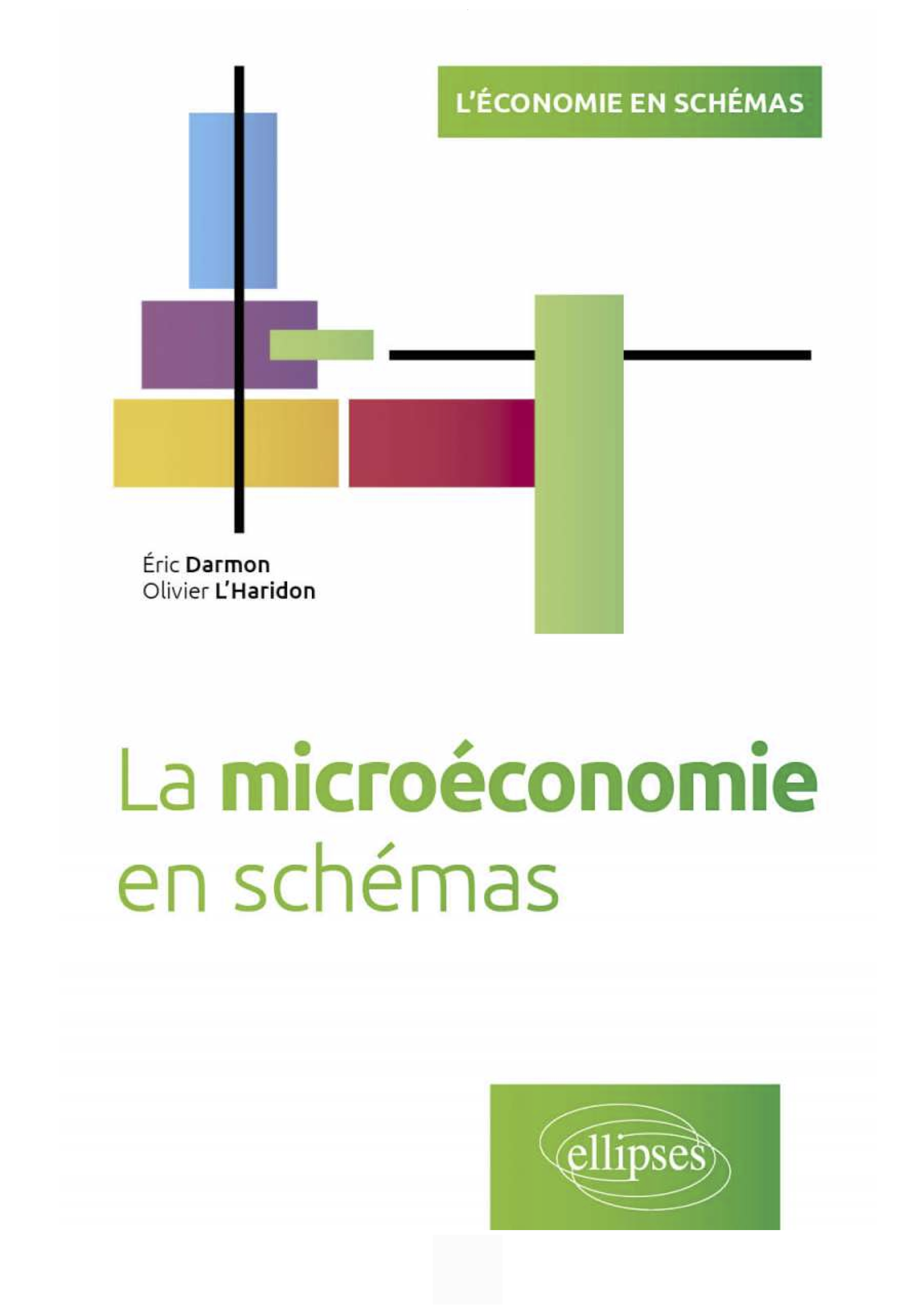 La microéconomie en schémas